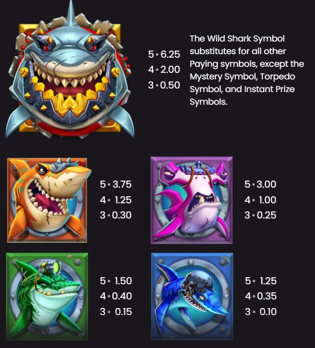 Razor Returns symbols.